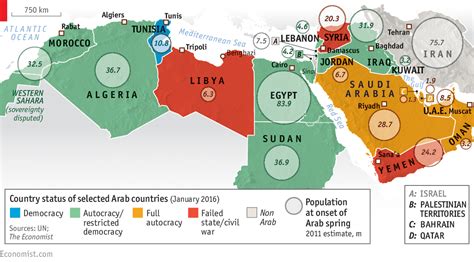 Der Arabische Frühling: Ein Wendepunkt für die politische Landschaft Ägyptens und die Region